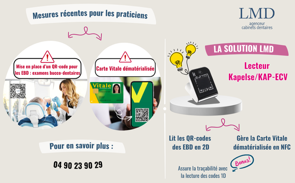 QR-code 2D & Carte Vitale dématérialisée NFC